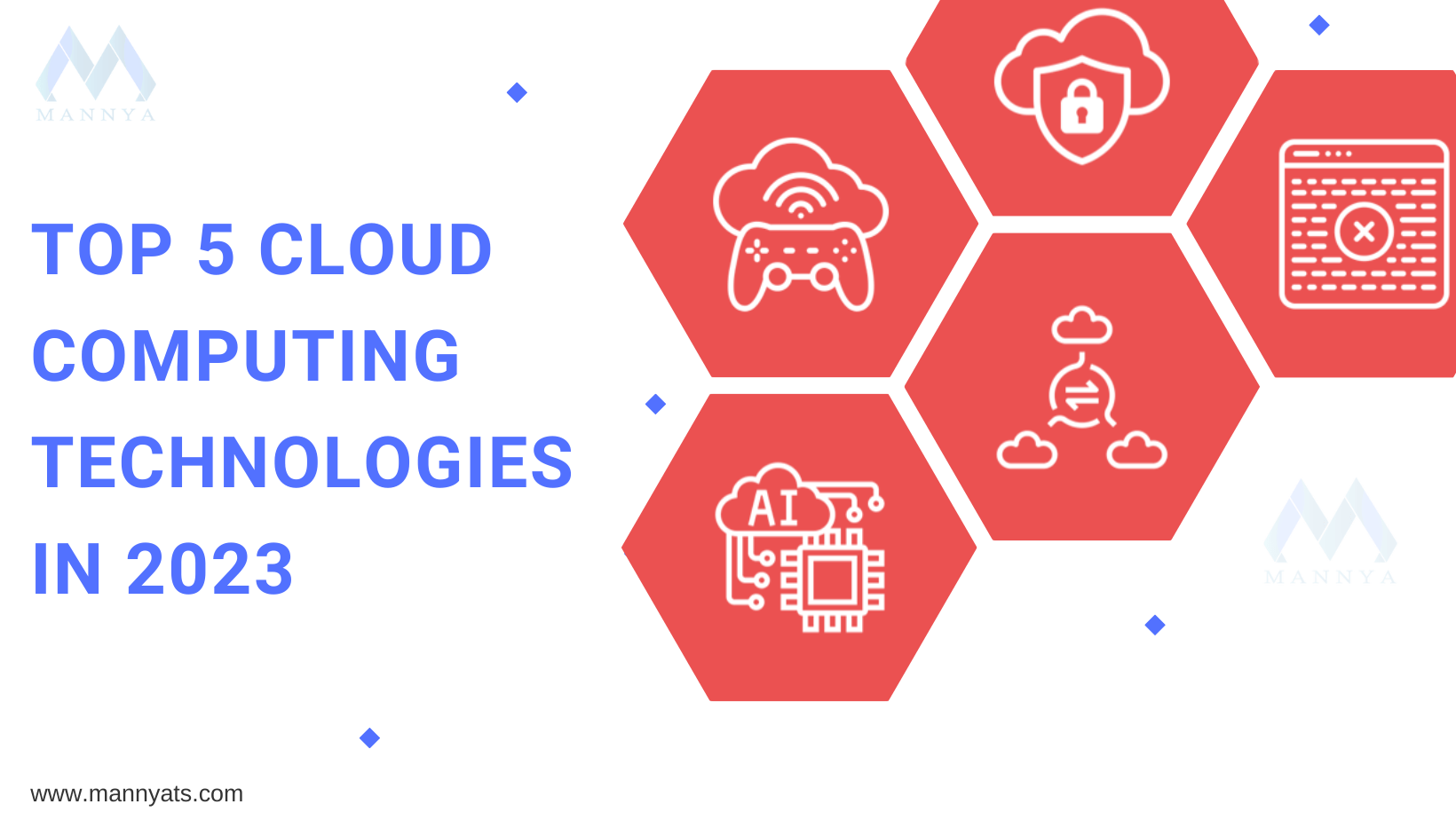 TOP 5 Cloud Computing Technologies in 2023 | MannyaTS